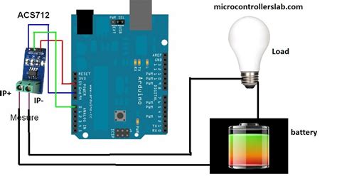 ACS712 Current Sensor with Arduino: How to Measure Current.